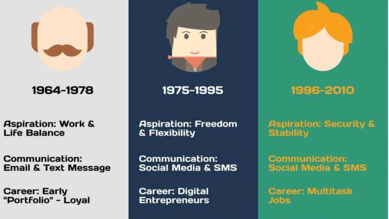Mix đồ Gen Z: Làm sao để nổi bật mà không cần đồ hiệu?