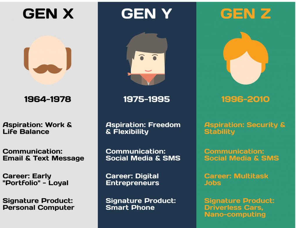 Mix đồ Gen Z: Làm sao để nổi bật mà không cần đồ hiệu?
